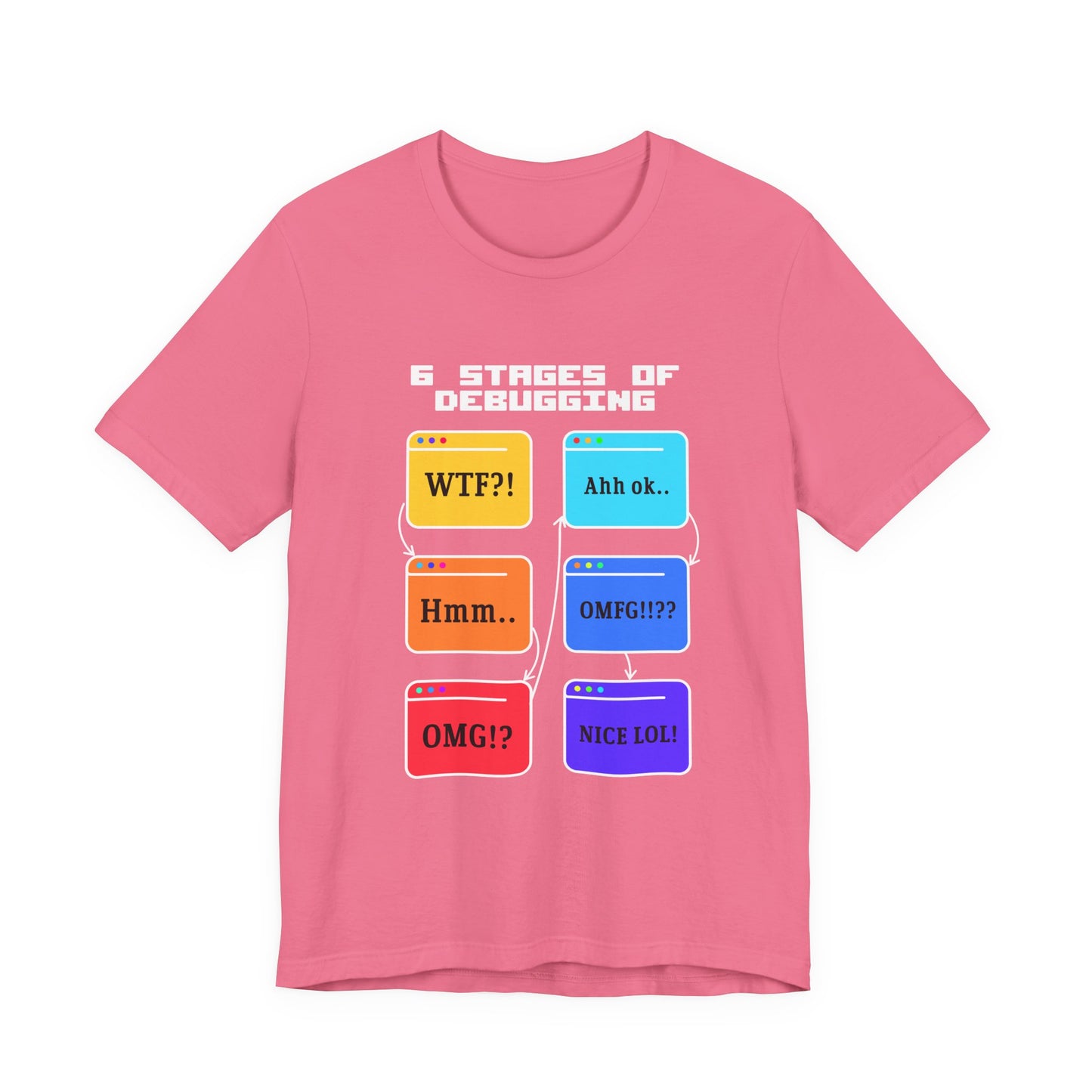 6 Stages of Debugging Funny Flow Diagram T-Shirt
