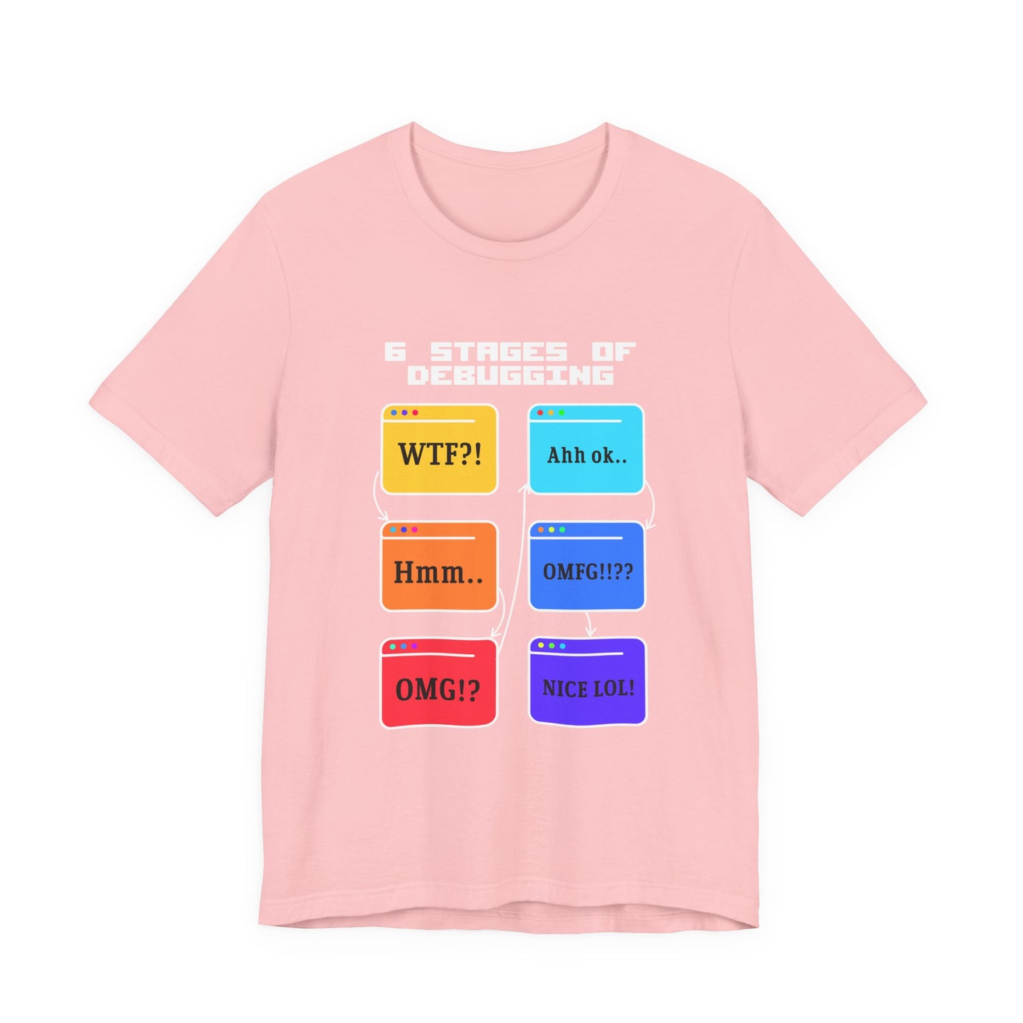 6 Stages of Debugging Funny Flow Diagram T-Shirt