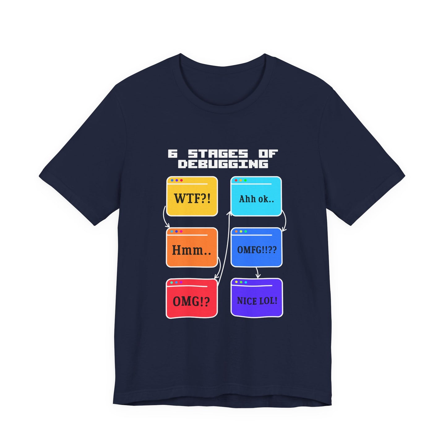 6 Stages of Debugging Funny Flow Diagram T-Shirt
