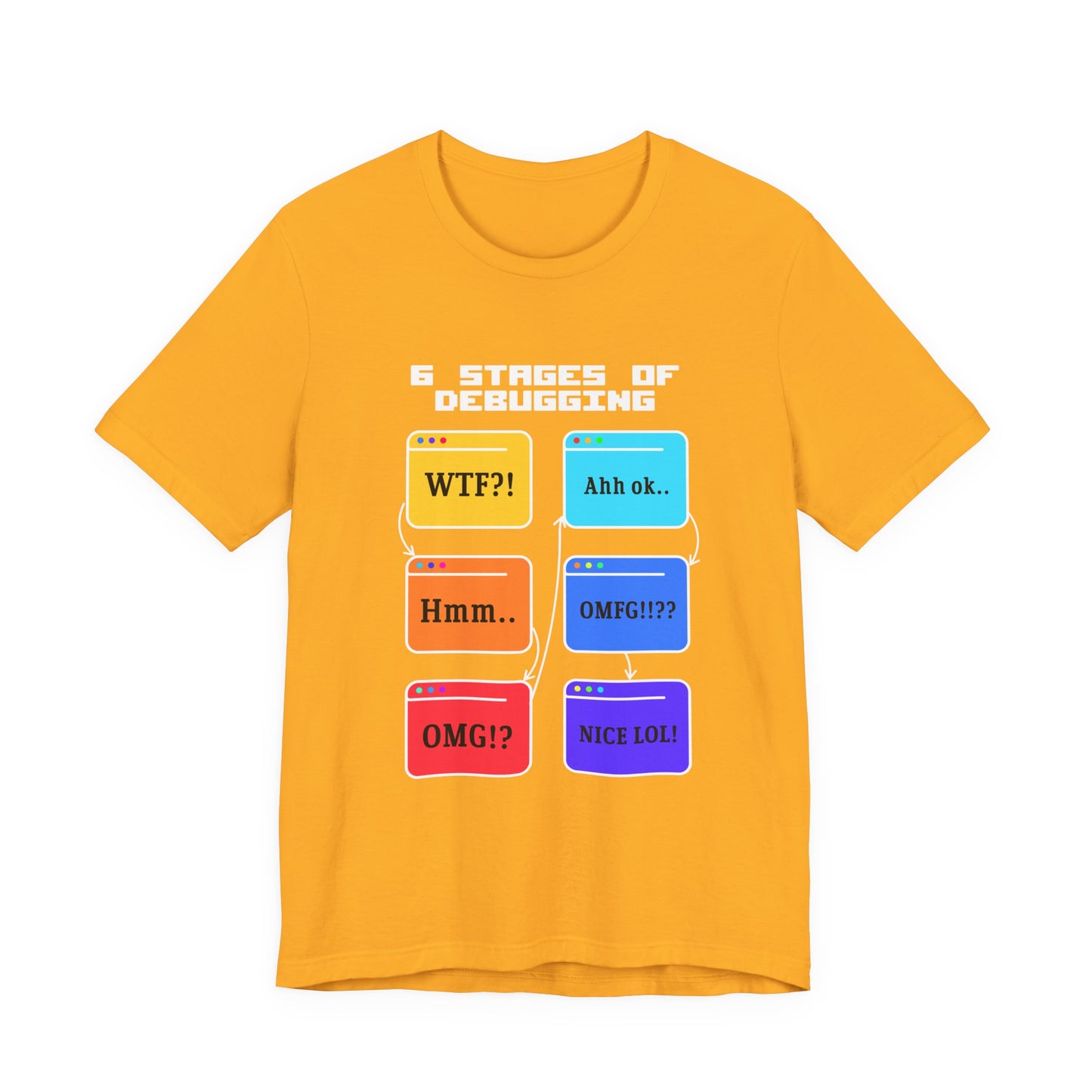 6 Stages of Debugging Funny Flow Diagram T-Shirt