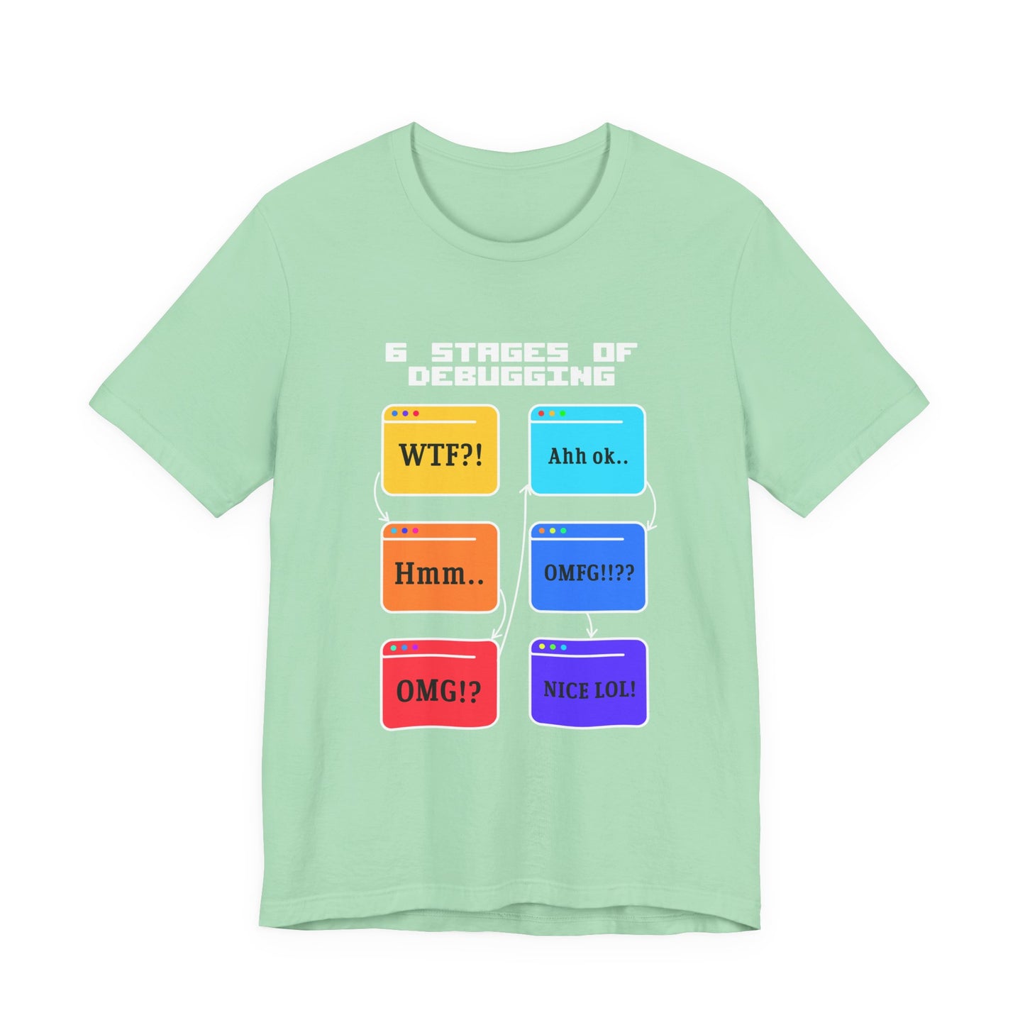 6 Stages of Debugging Funny Flow Diagram T-Shirt
