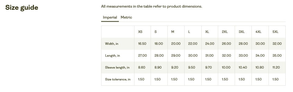 Digital Nomads Unite - Remote Work T-Shirt