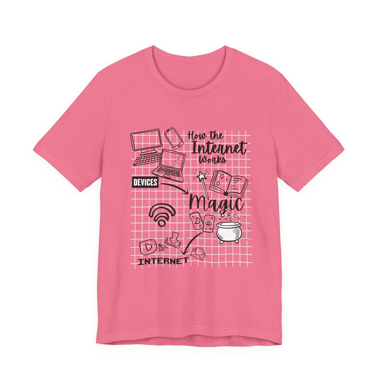 How the Internet Works Tshirt – Devices to Magic to Internet Flow Diagram