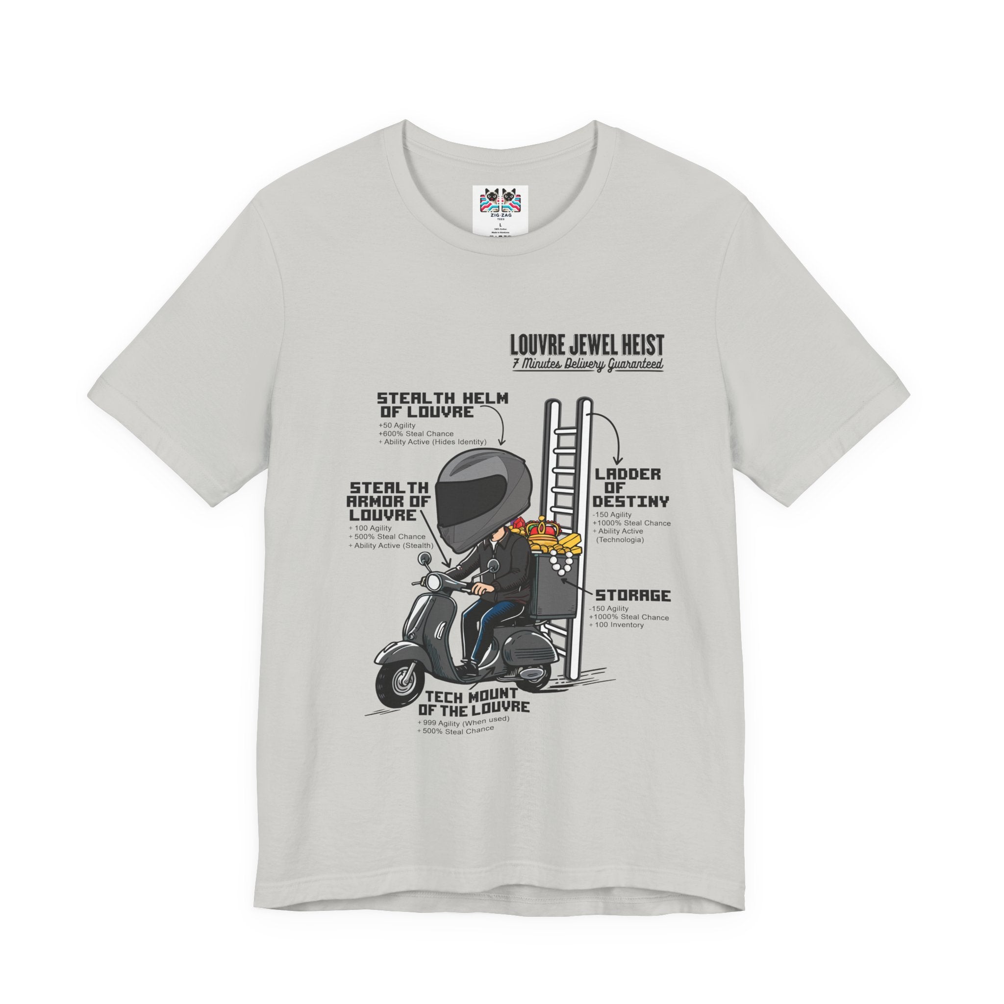 Louvre Jewel Heist – Creative list and essential tools T-Shirt
