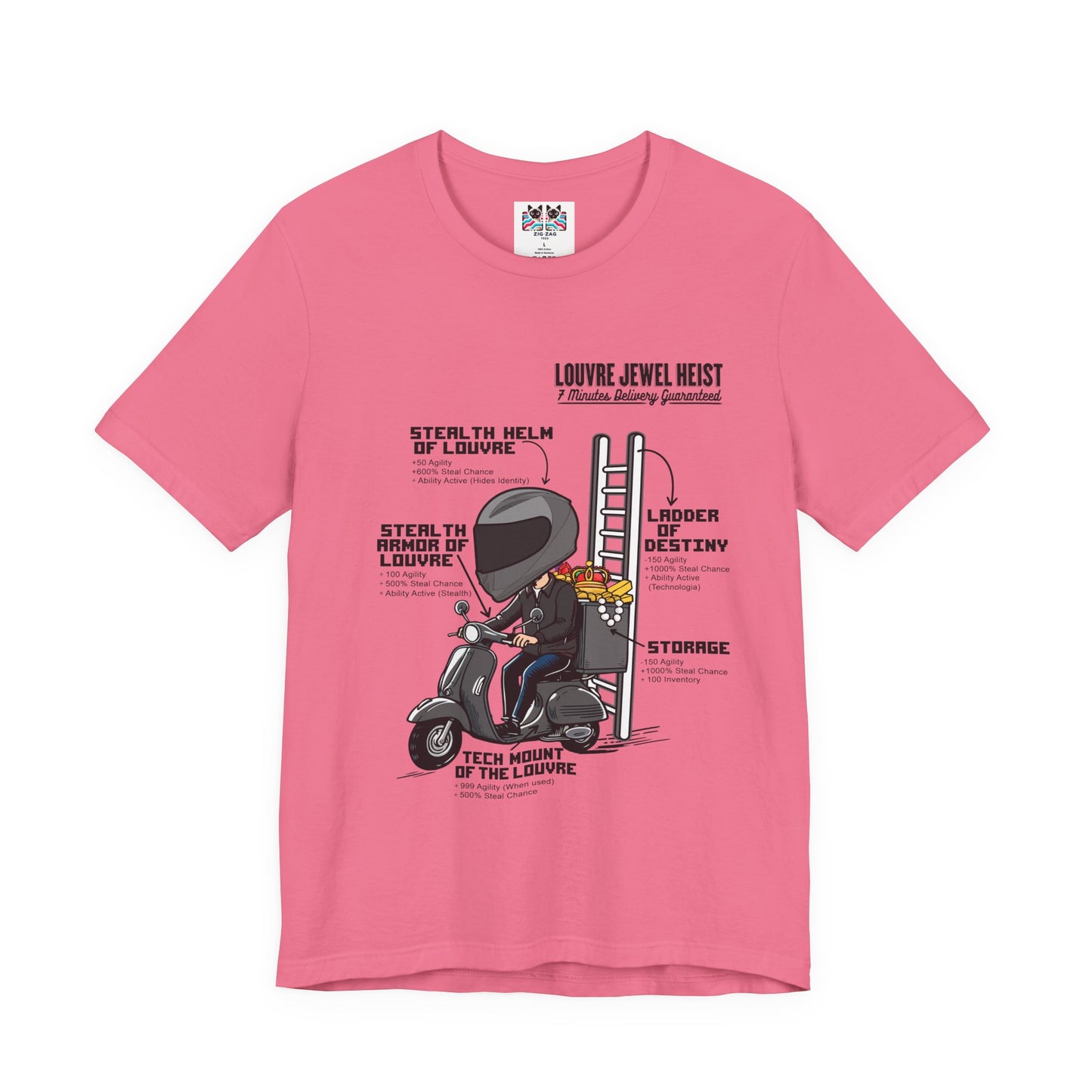 Louvre Jewel Heist – Creative list and essential tools T-Shirt