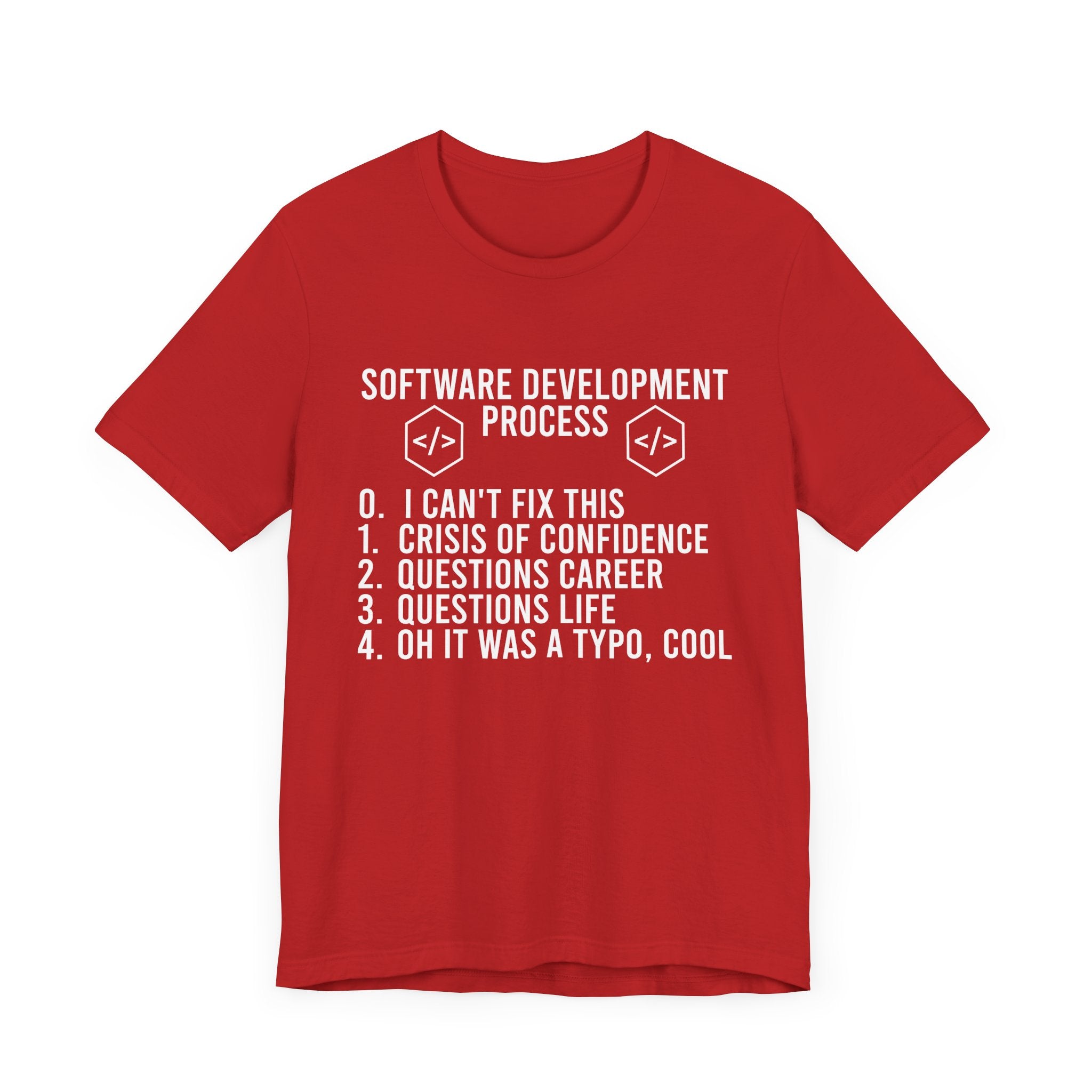 Software Engineering Humor Tee – Programmer Crisis Life Cycle