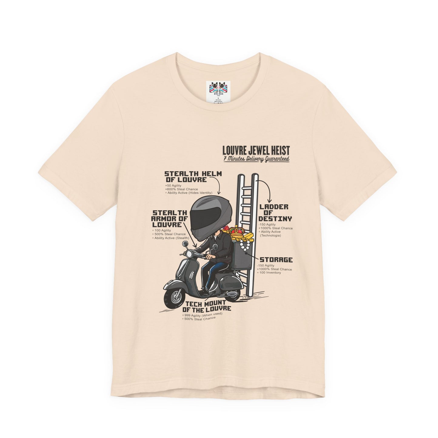 Louvre Jewel Heist – Creative list and essential tools T-Shirt