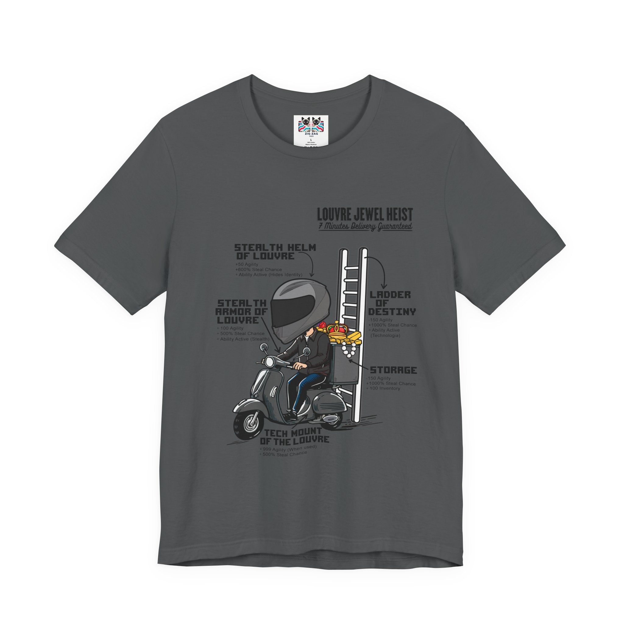 Louvre Jewel Heist – Creative list and essential tools T-Shirt