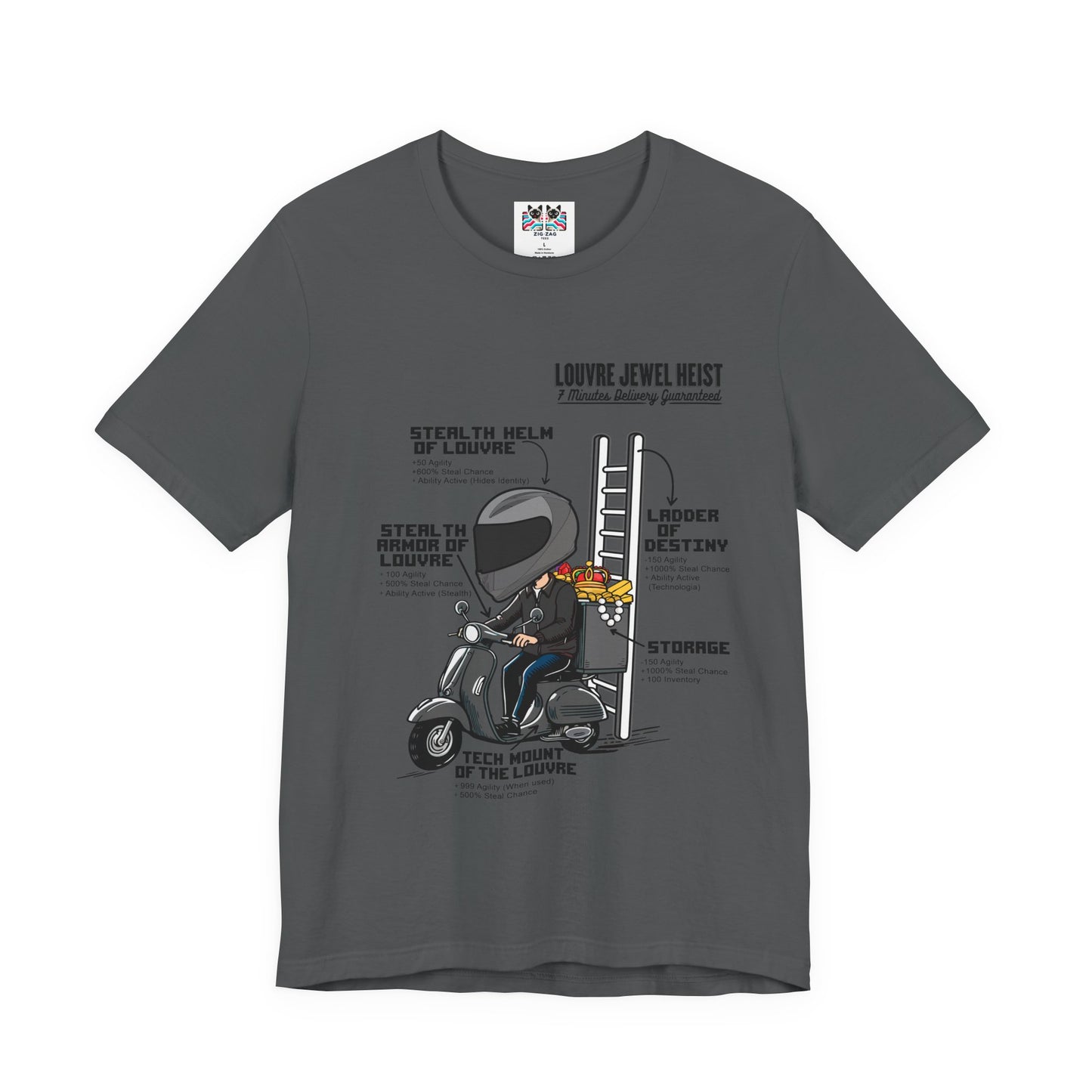 Louvre Jewel Heist – Creative list and essential tools T-Shirt