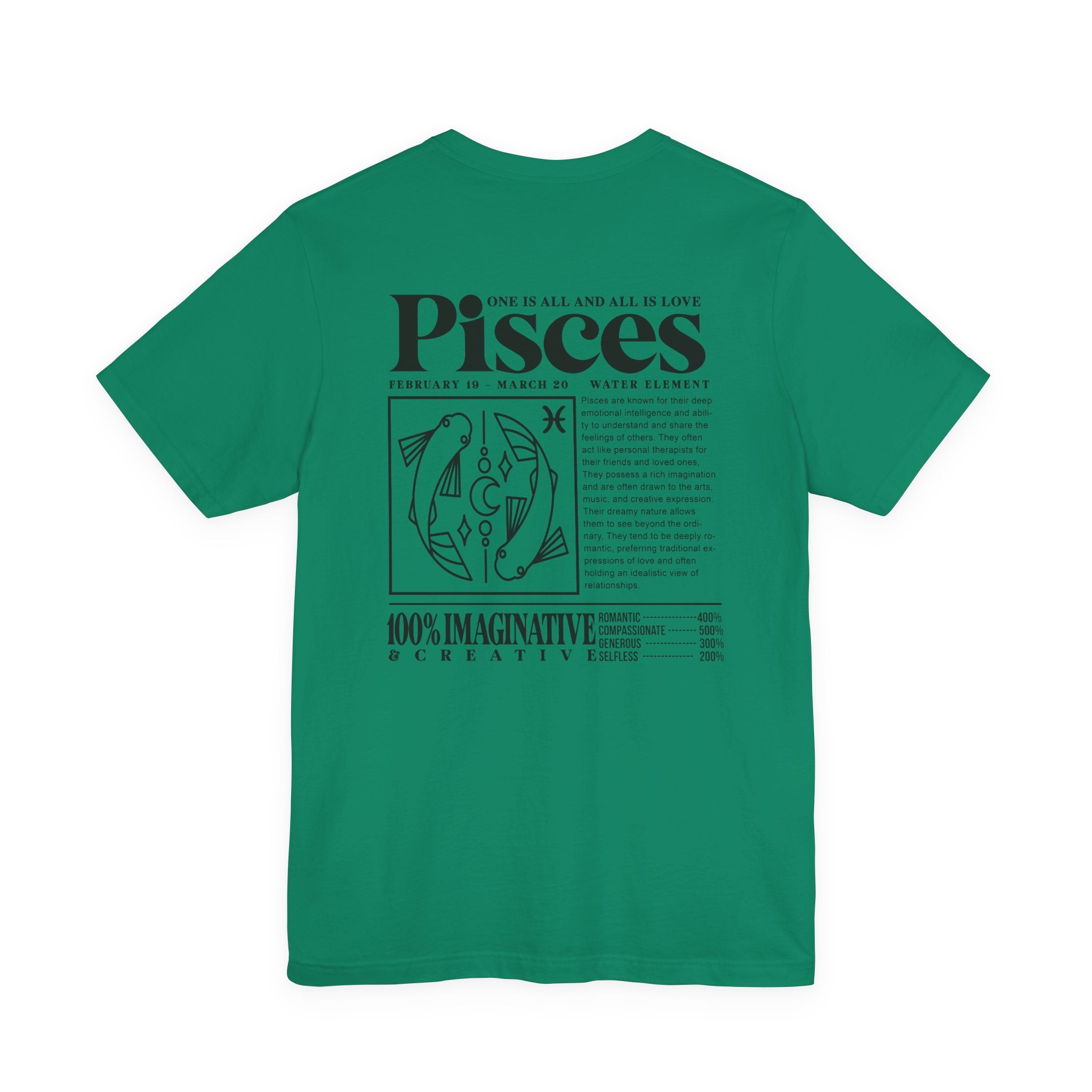 Pisces Zodiac T-Shirt – One Is All and All Is Love Water Element