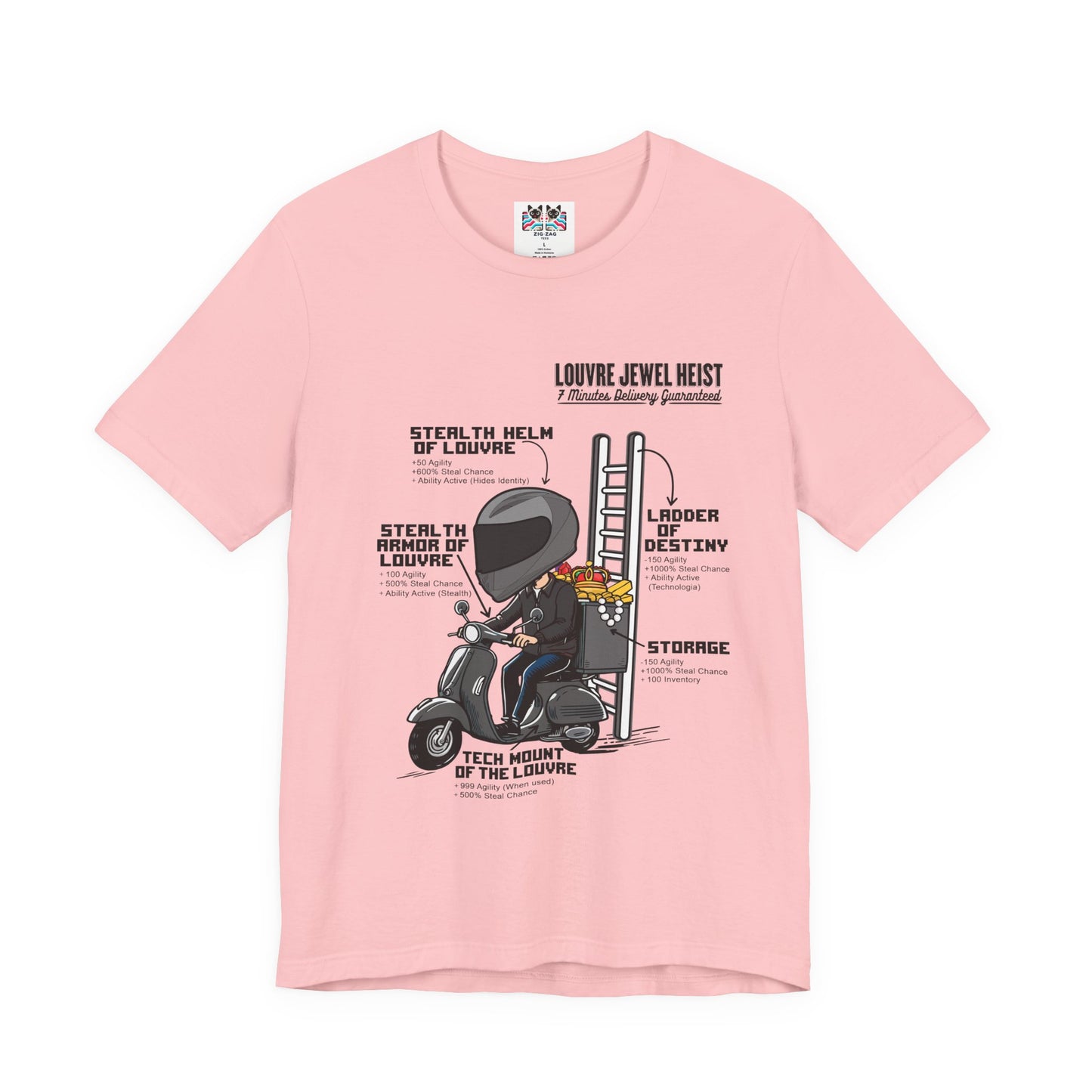 Louvre Jewel Heist – Creative list and essential tools T-Shirt