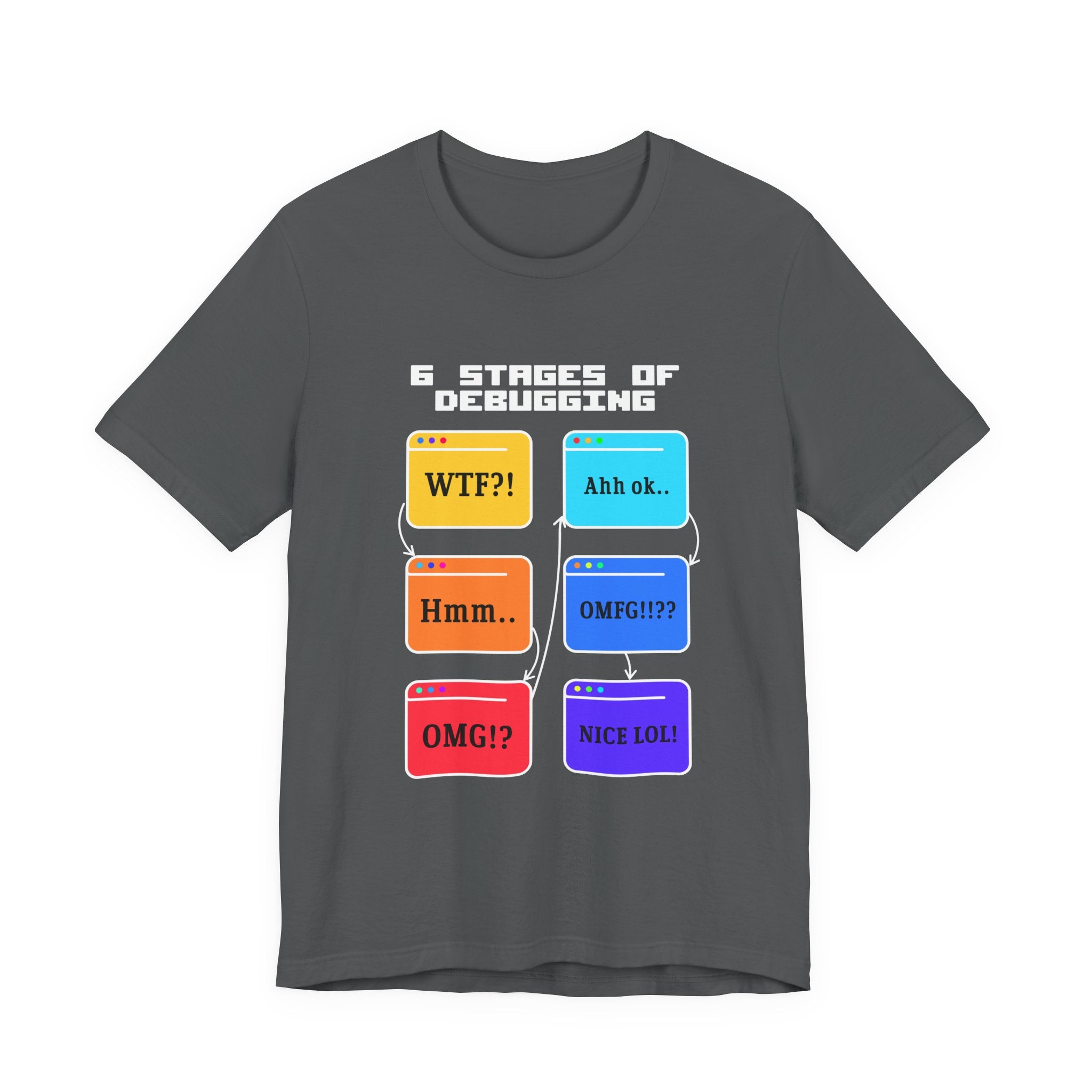 6 Stages of Debugging Funny Flow Diagram T-Shirt