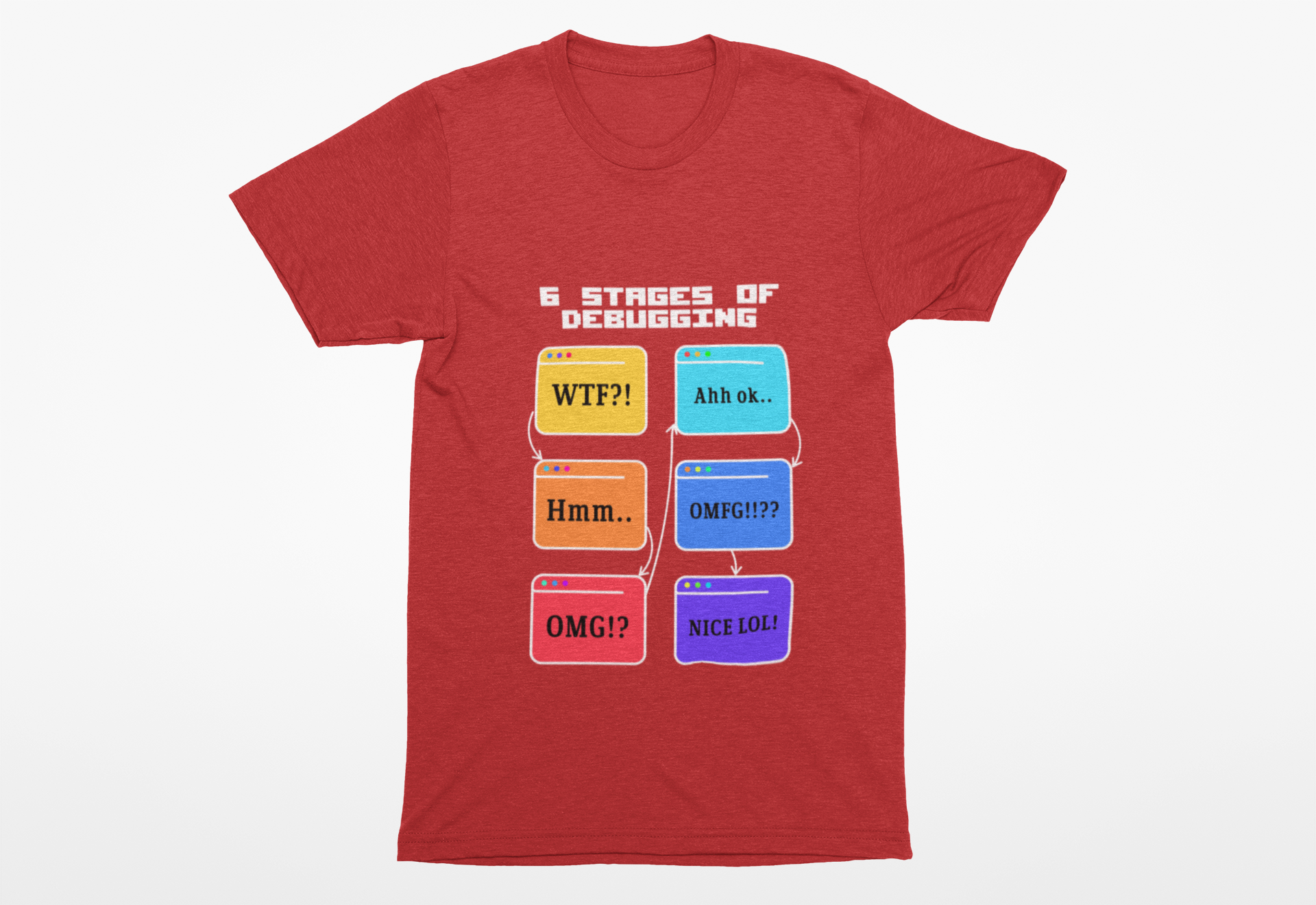6 Stages of Debugging Funny Flow Diagram T-Shirt